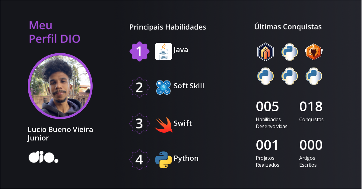 Certificado