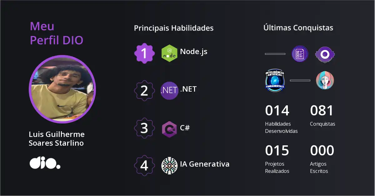 Certificado