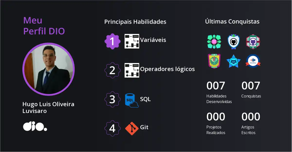 Certificado