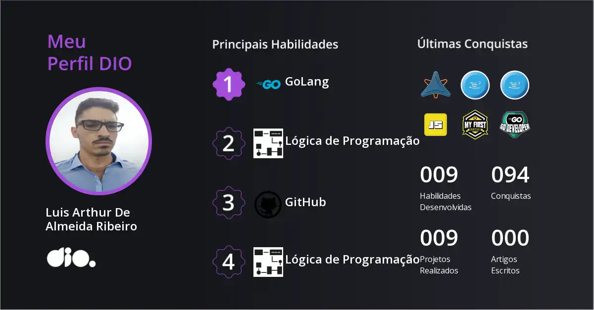 Certificado