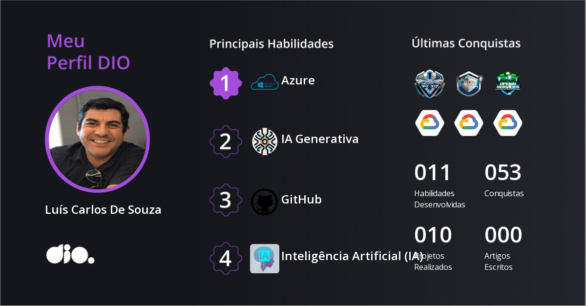 Certificado