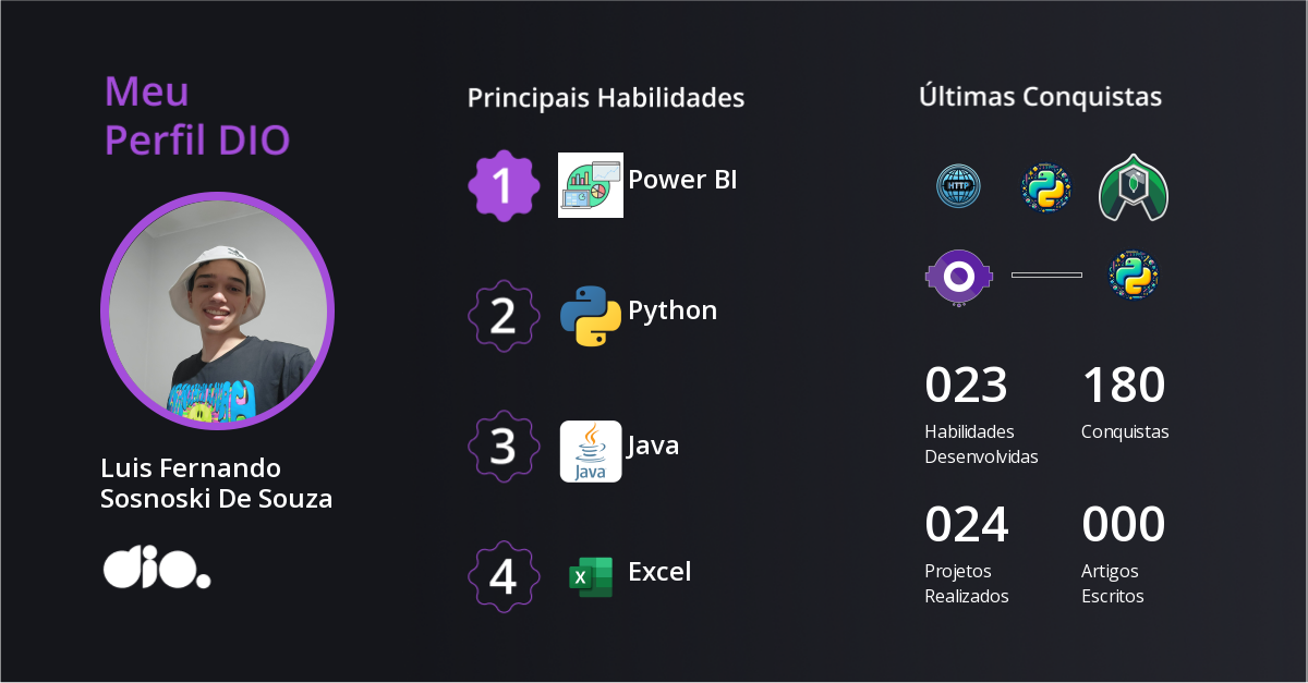Certificado