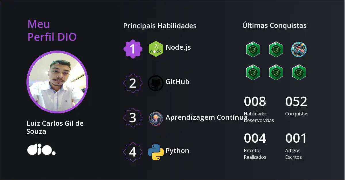 Certificado