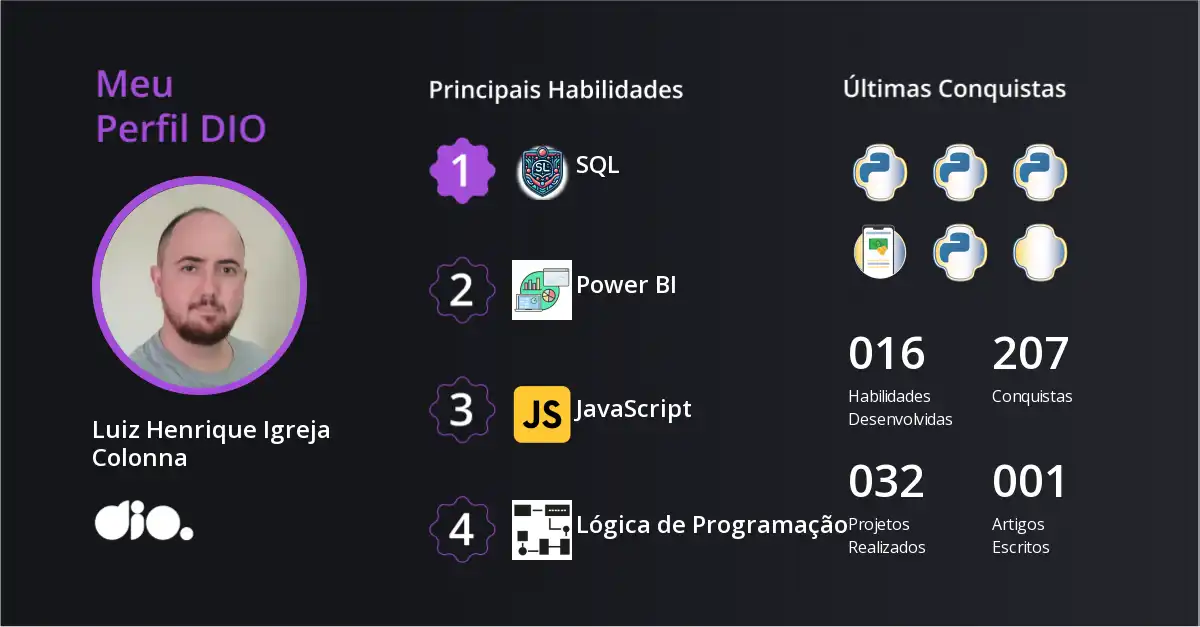 Certificado