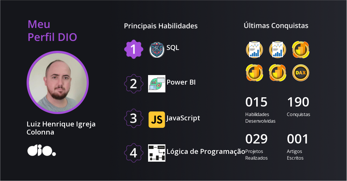 Certificado