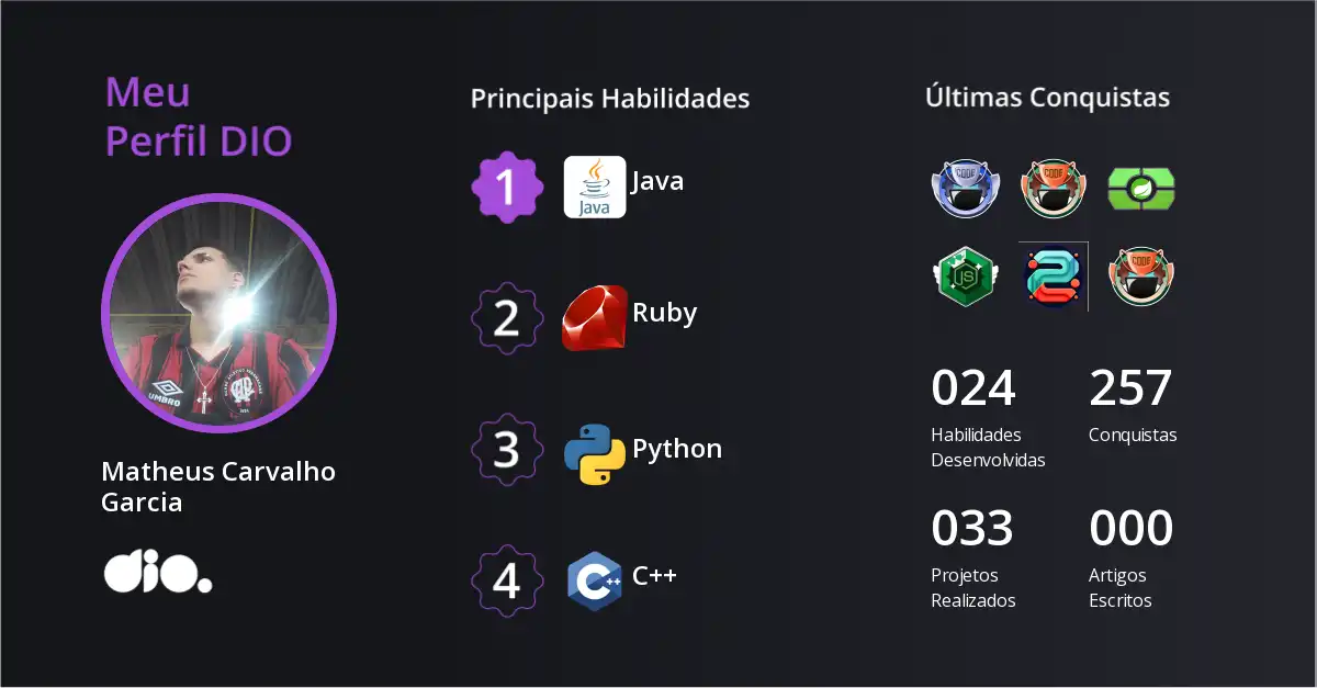 Certificado