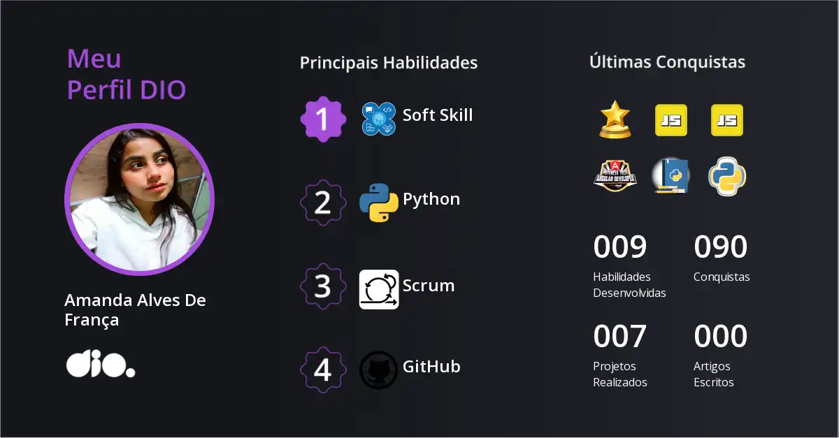Certificado