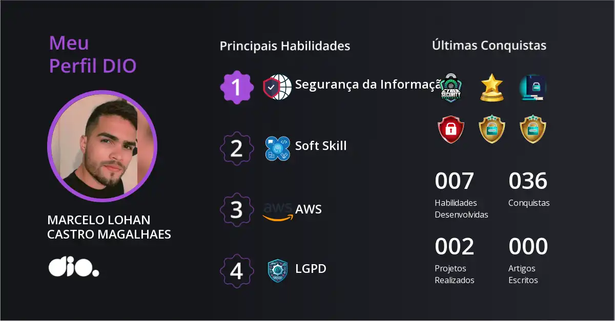 Certificado