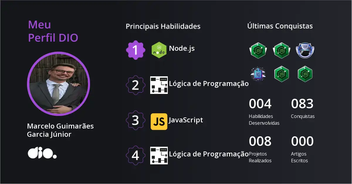 Certificado