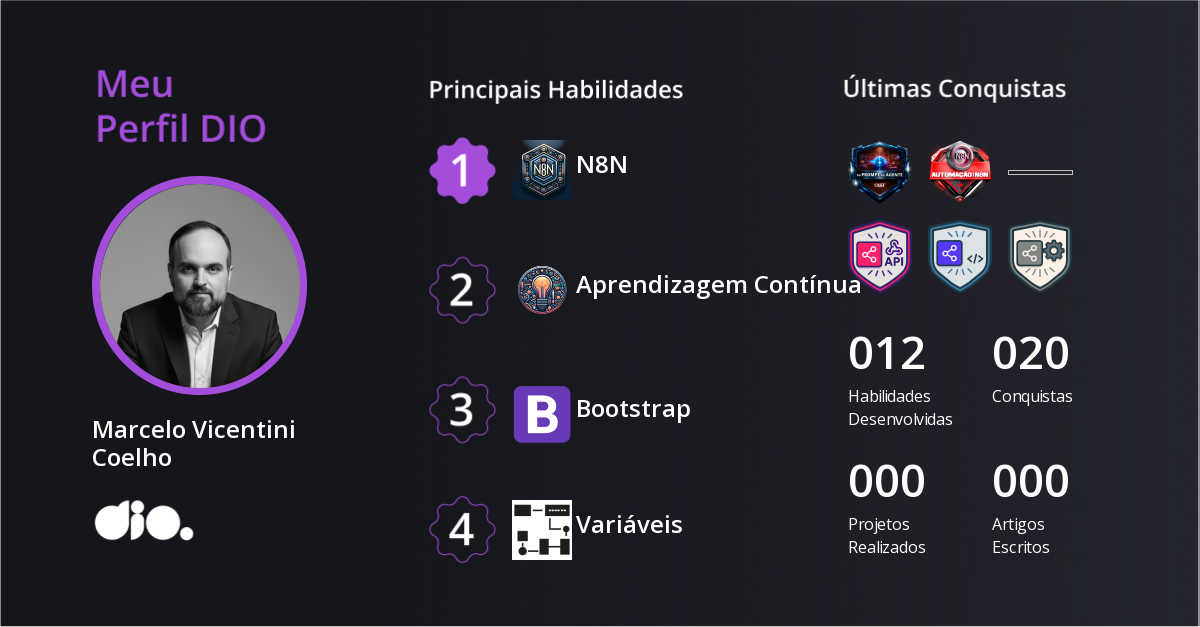 Certificado