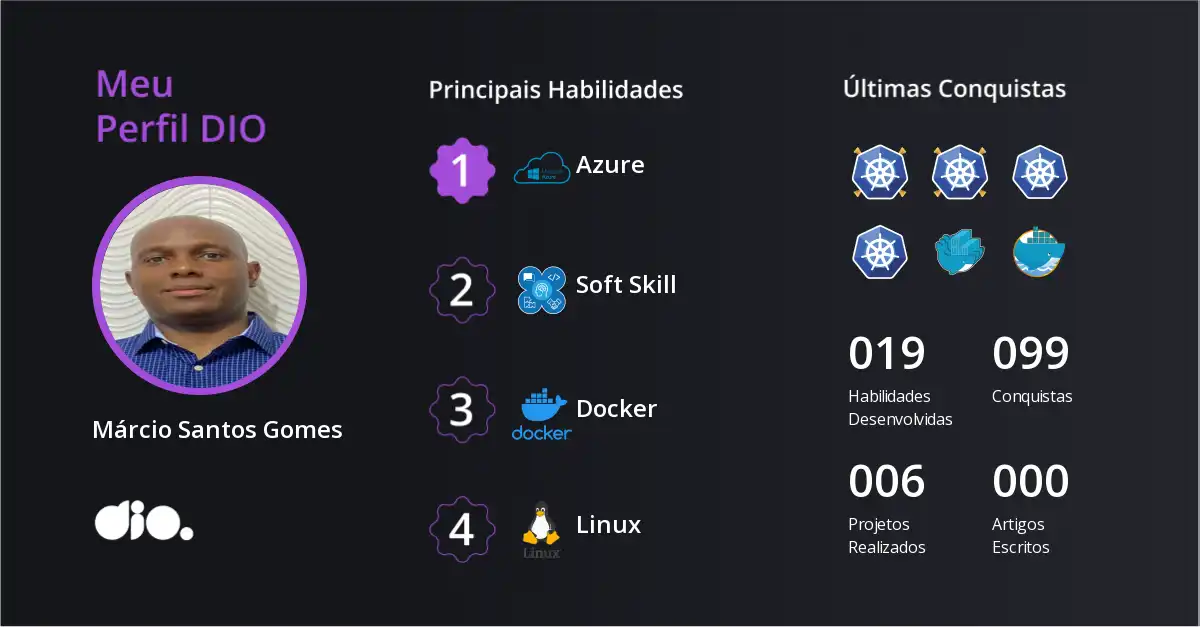 Certificado