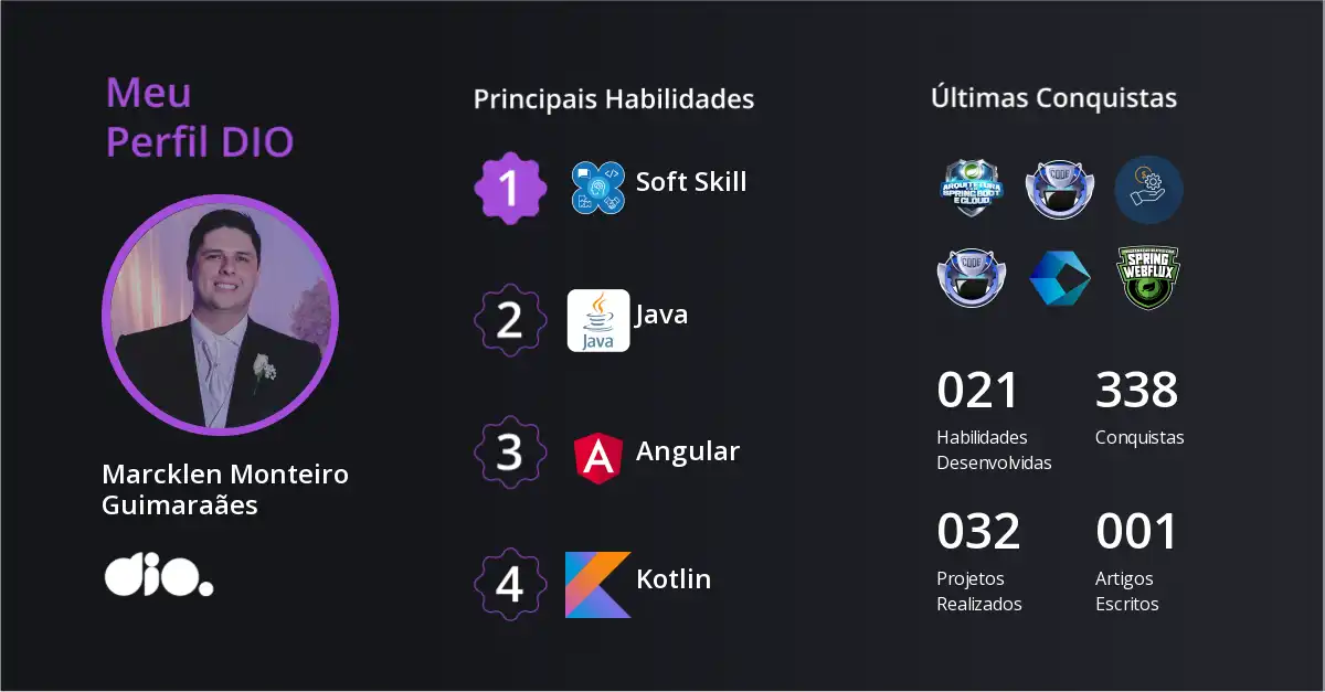Certificado