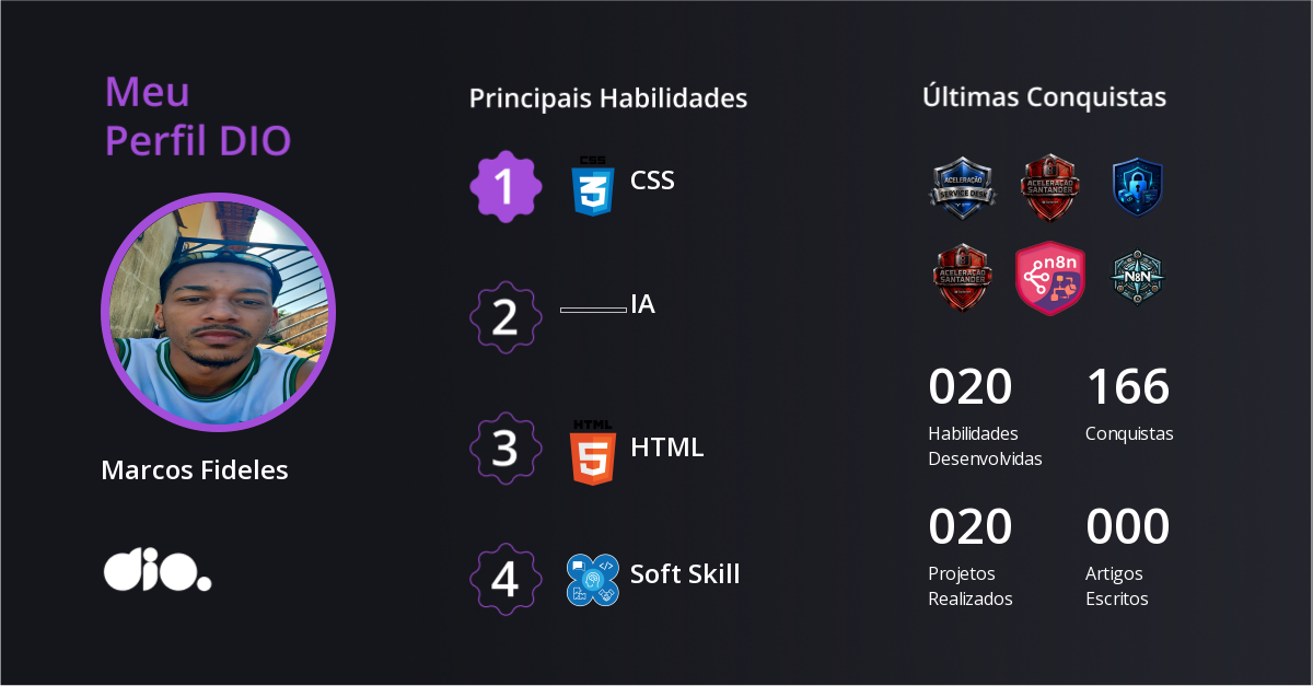 Certificado