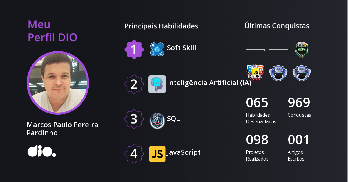 Certificado
