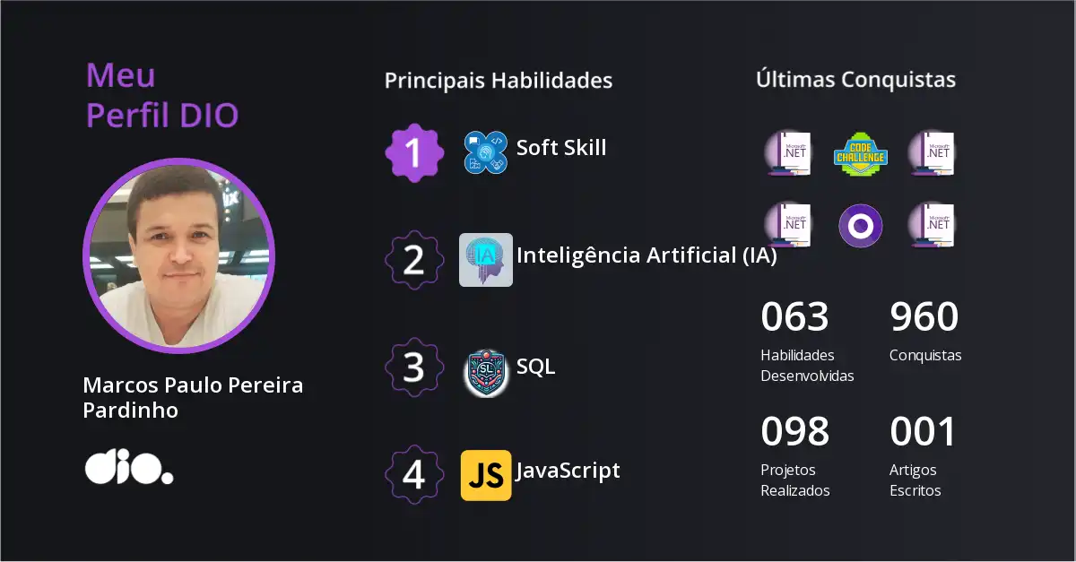 Certificado