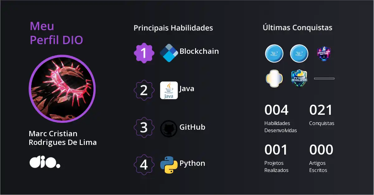 Certificado