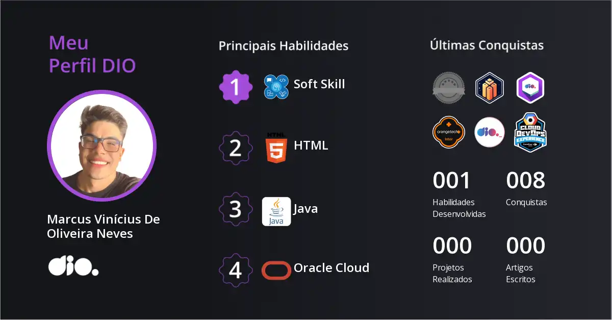 Certificado