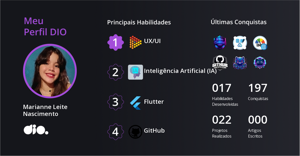 Certificado