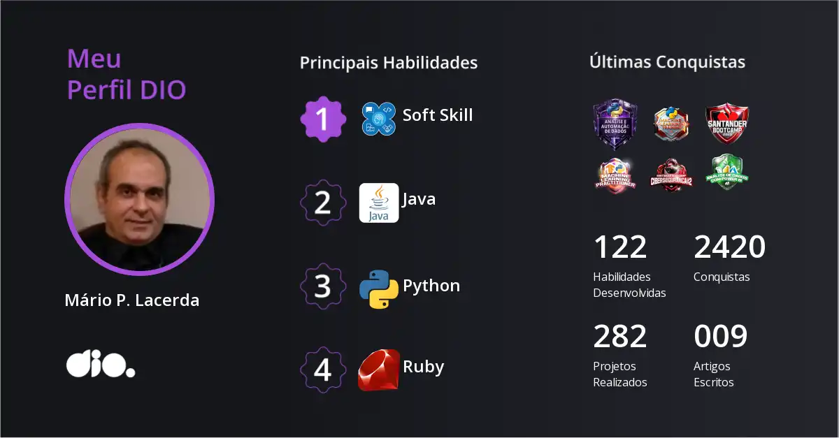 Certificado