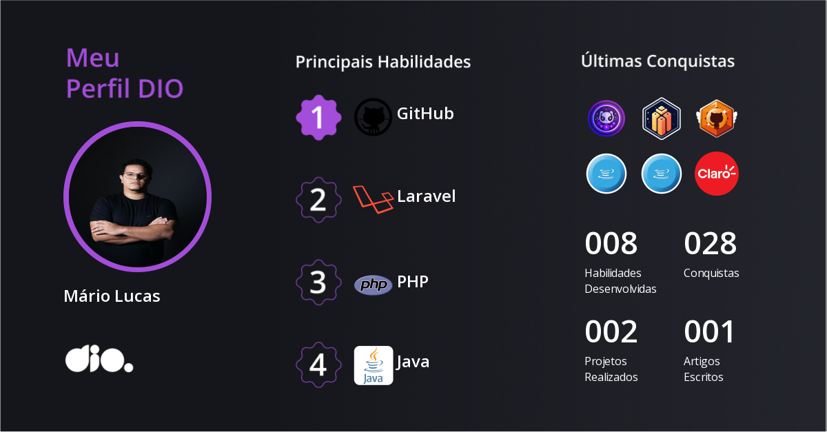 Certificado