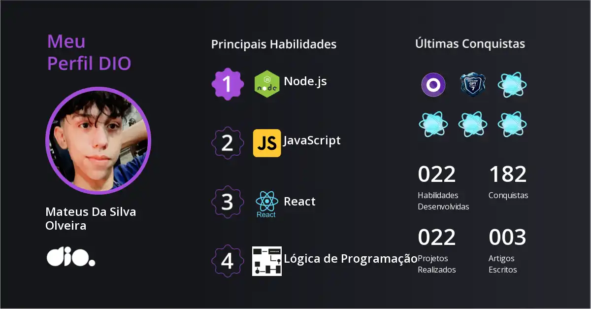Certificado
