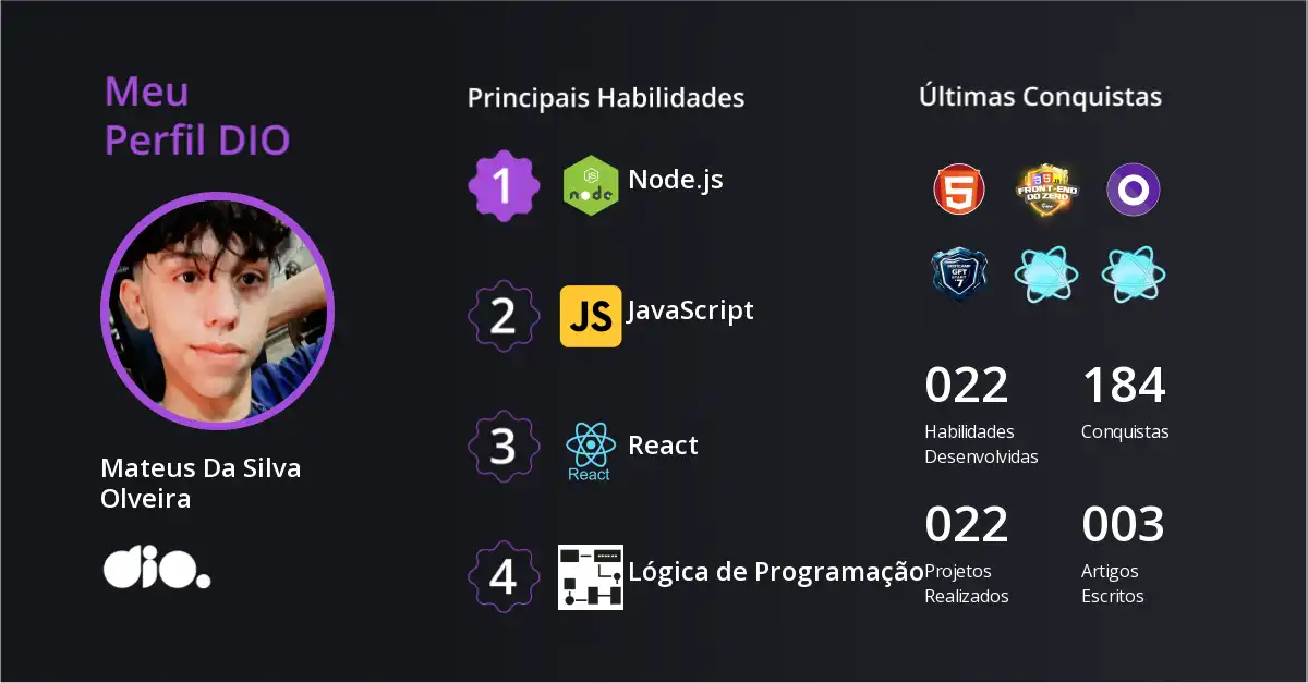 Certificado