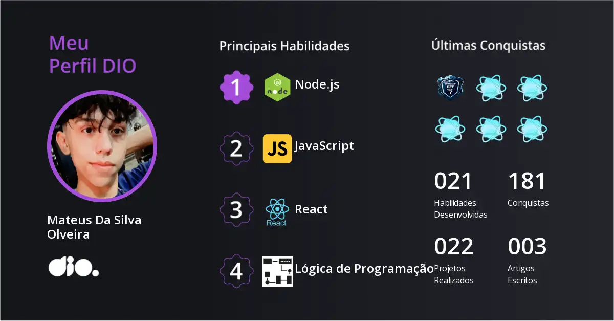 Certificado