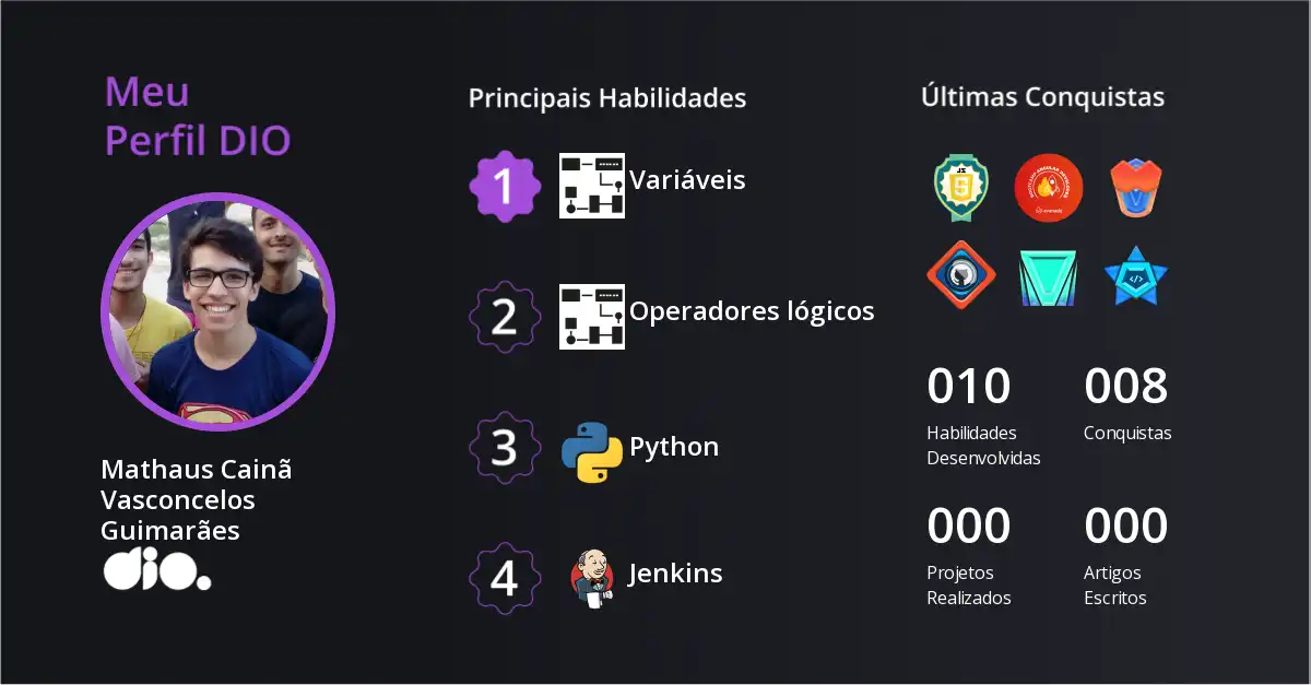 Certificado