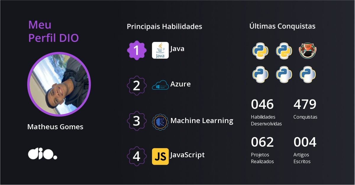 Certificado