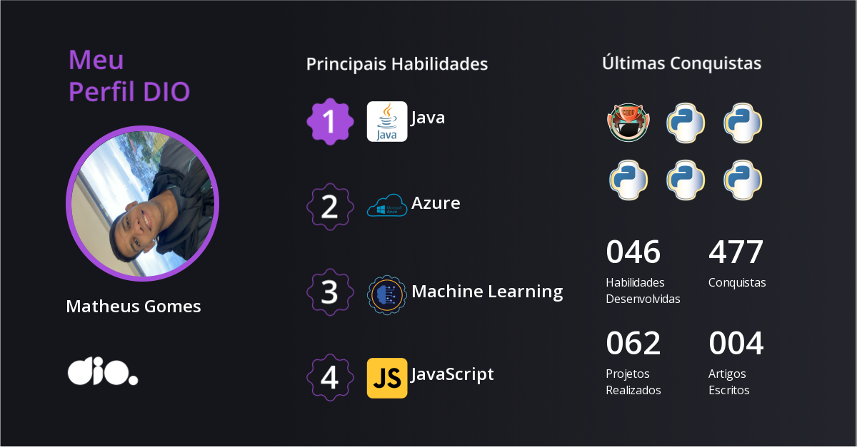 Certificado