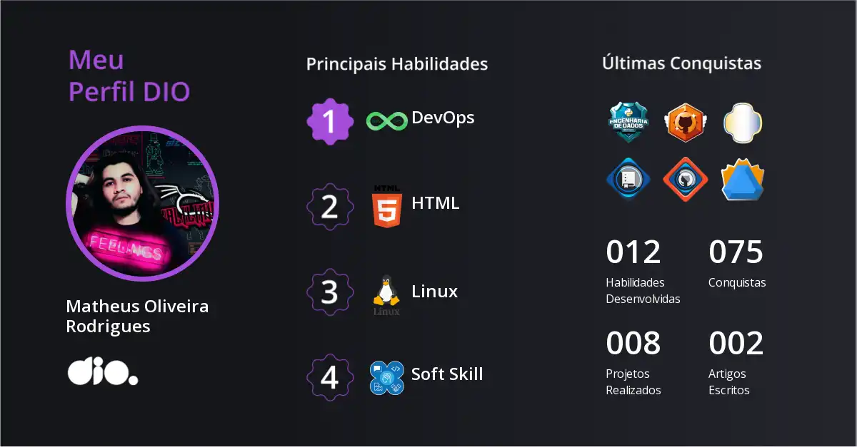 Certificado