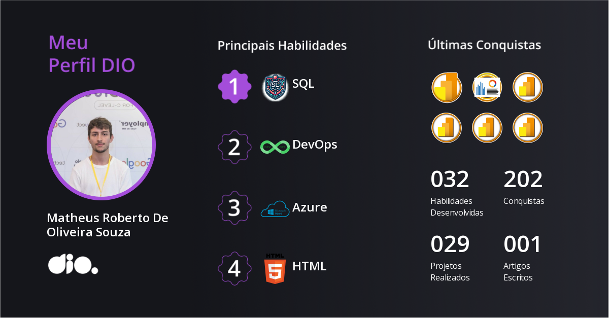 Certificado