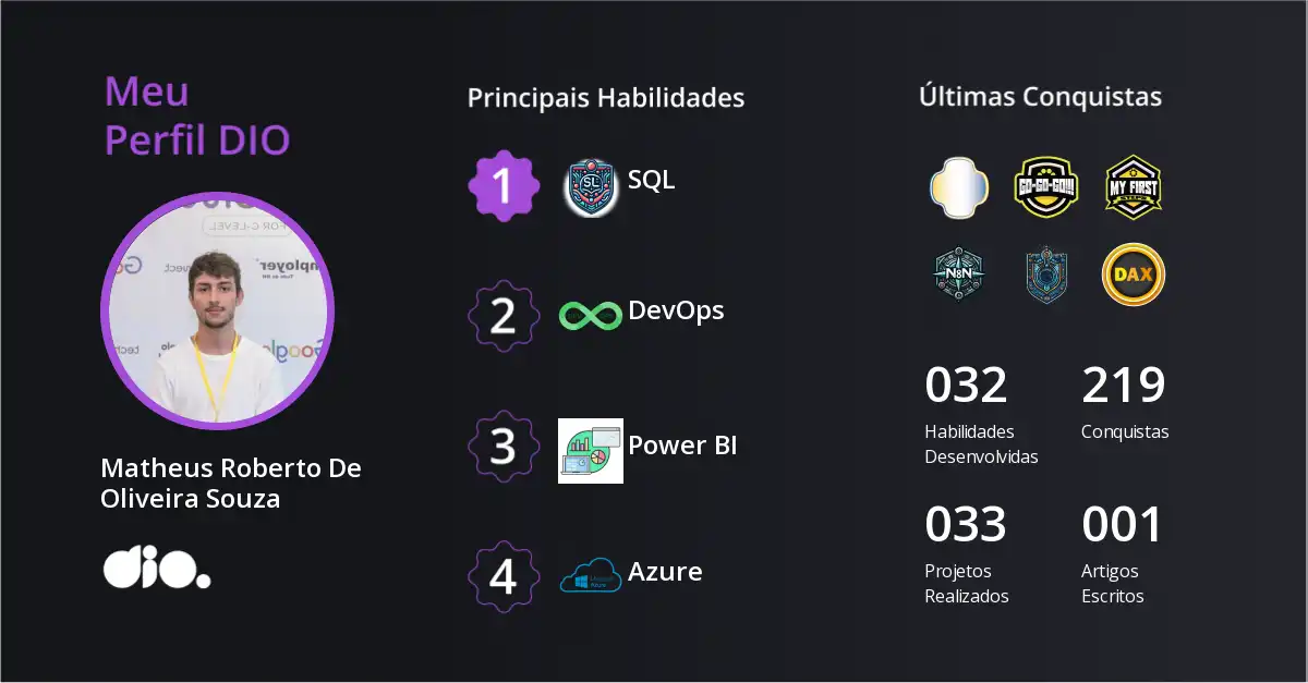 Certificado