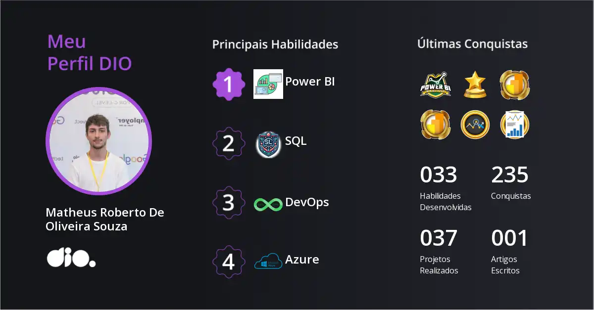Certificado