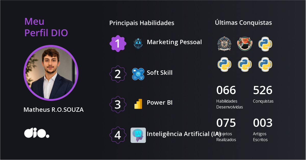 Certificado