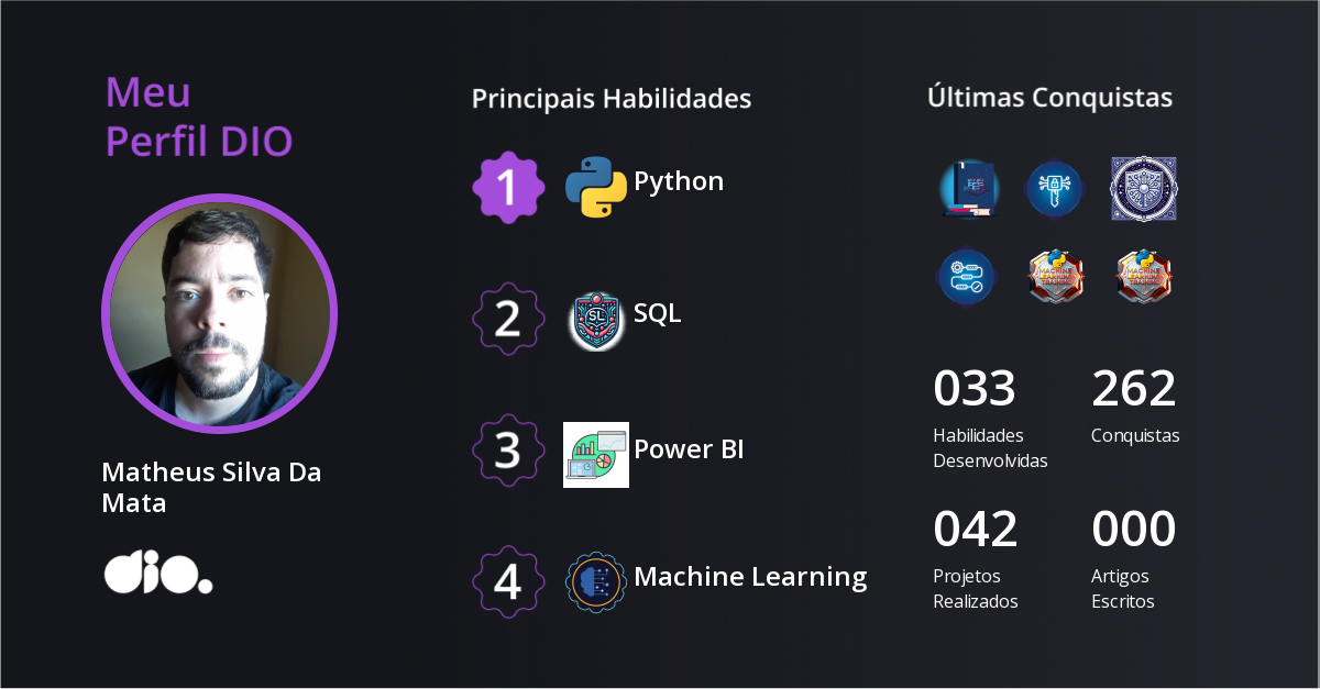 Certificado