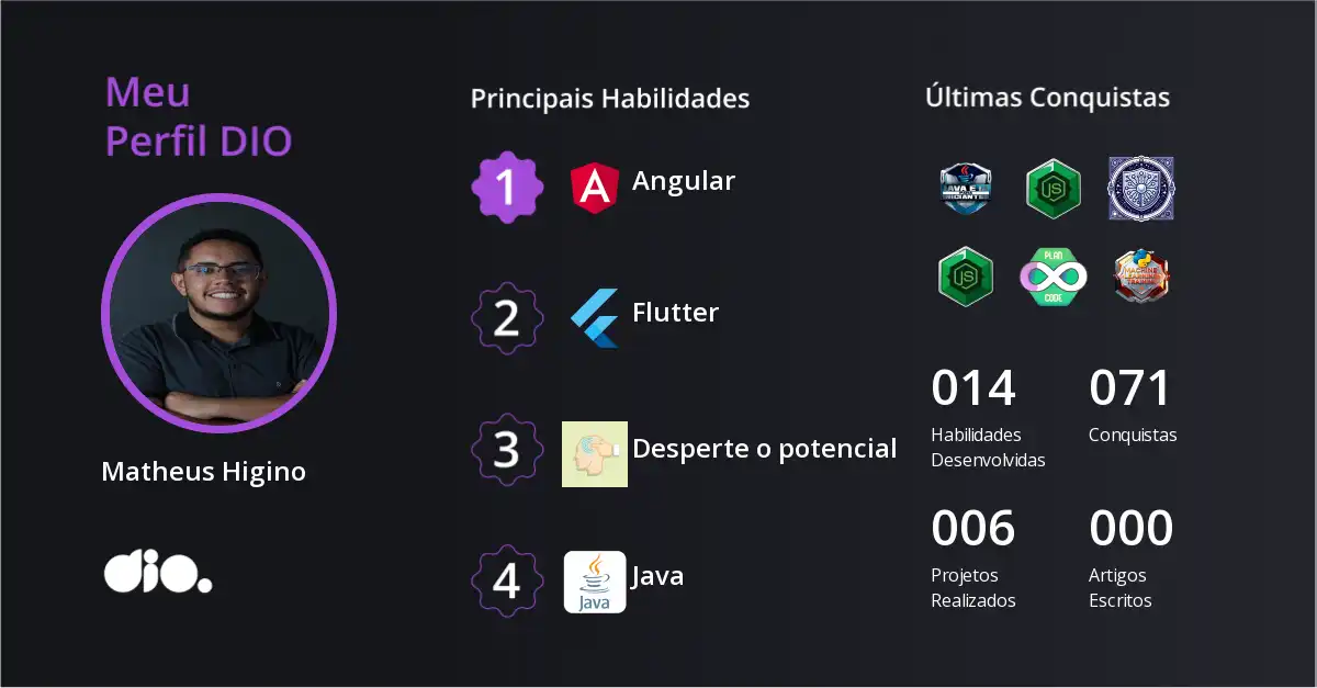 Certificado