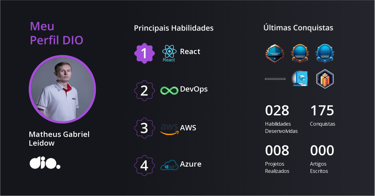 Certificado