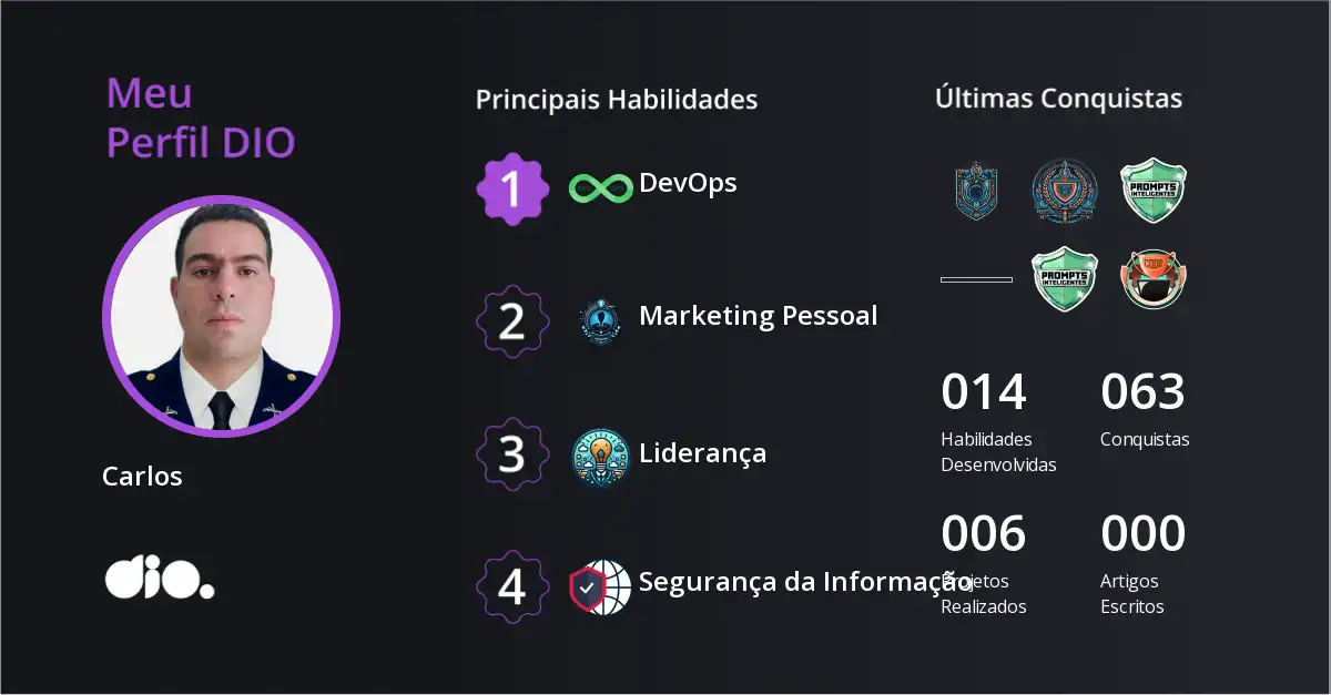 Certificado