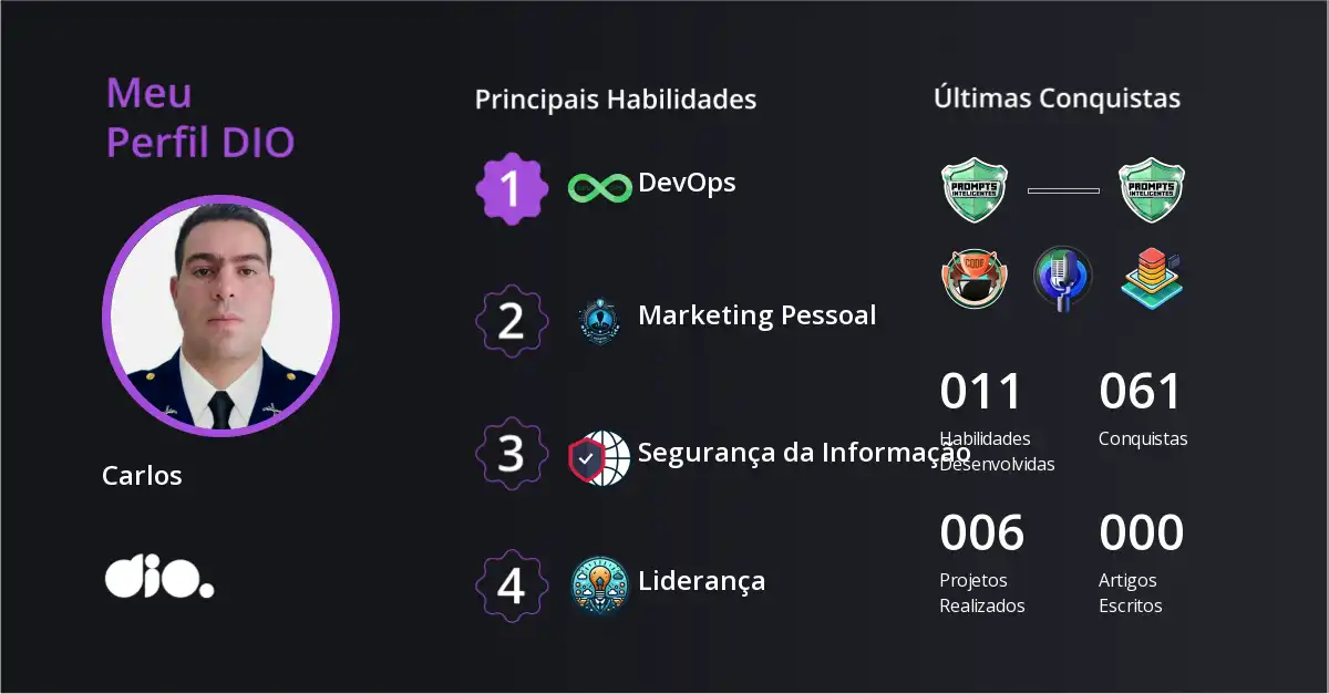 Certificado