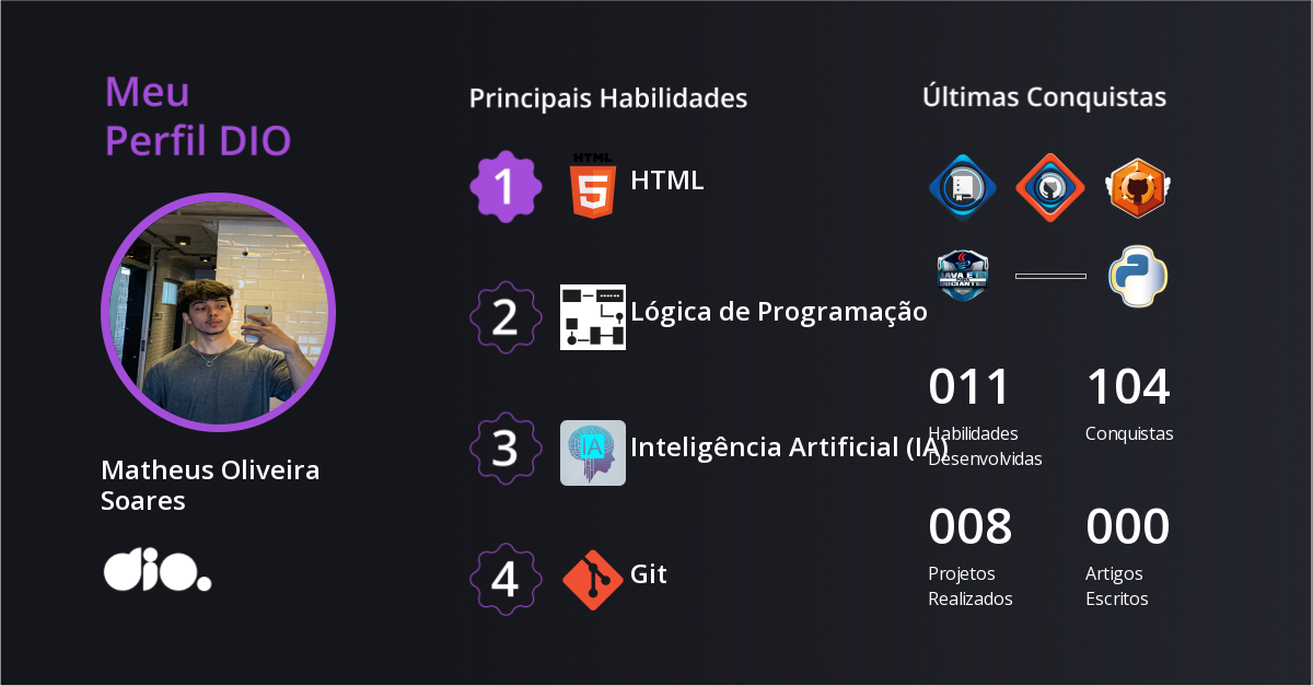 Certificado