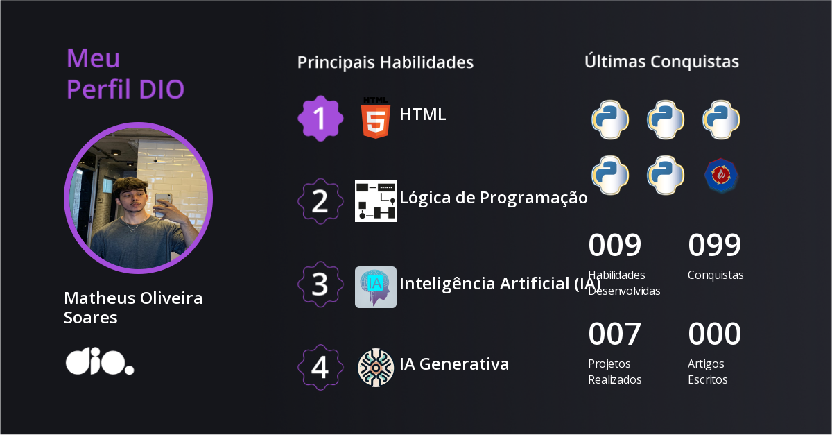 Certificado