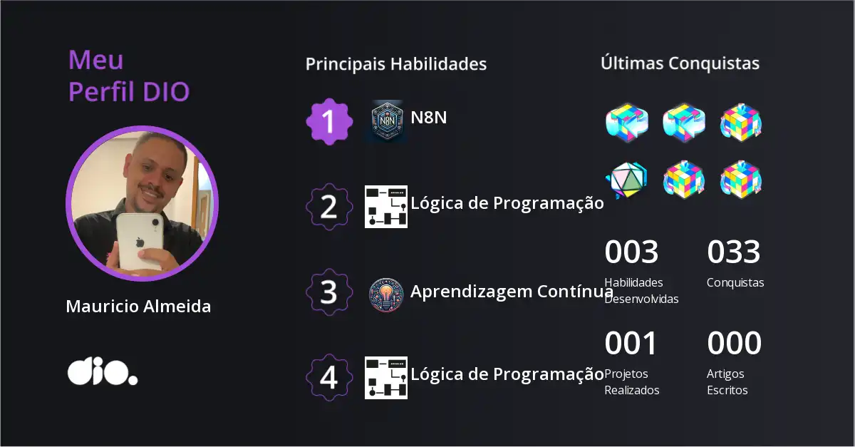 Certificado