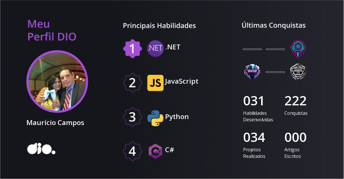 Certificado