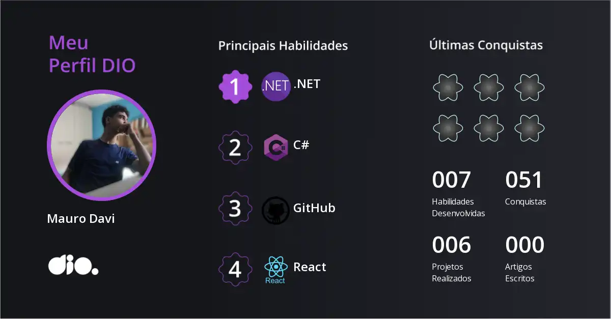 Certificado