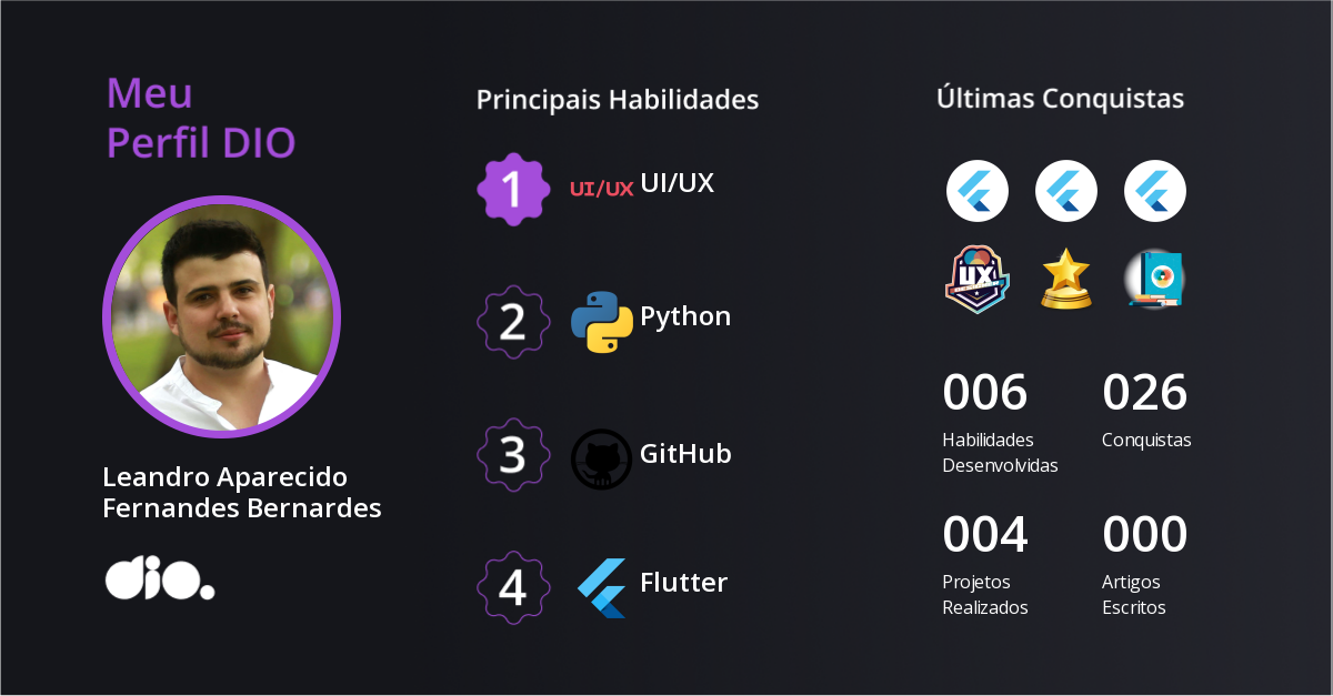 Certificado