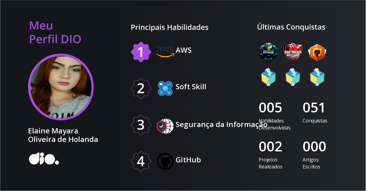 Certificado