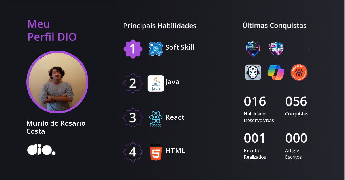 Certificado
