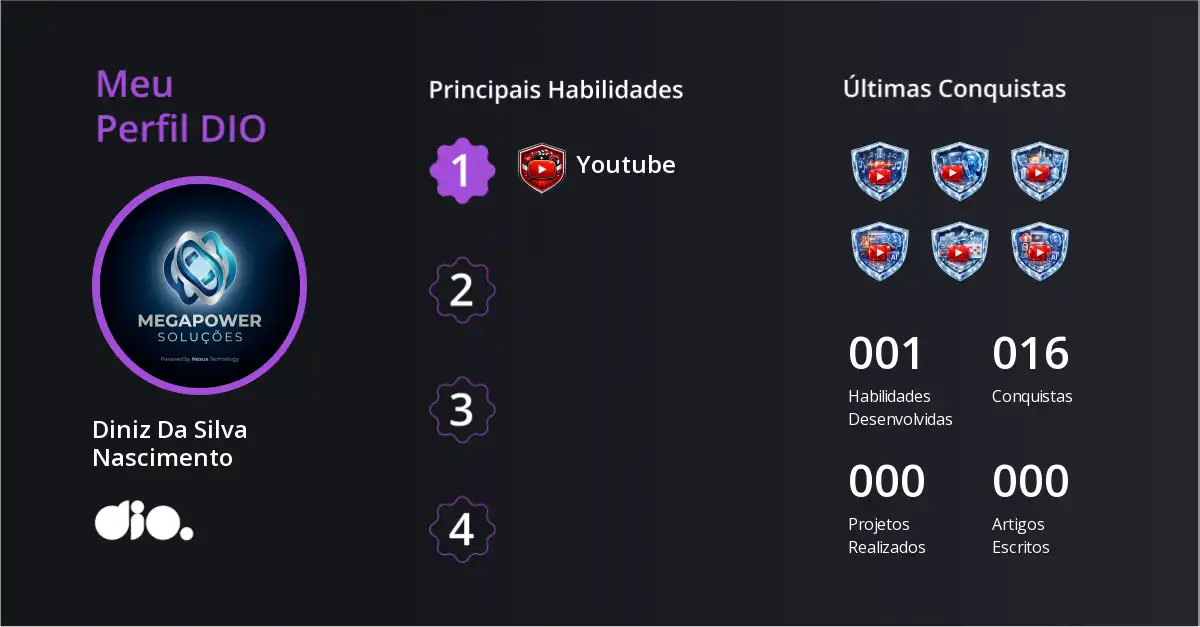 Certificado