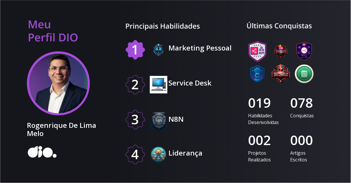 Certificado